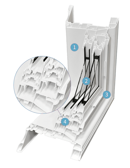 Labelled diagram of triple-pane vinyl window cross-section showing three glass layers and multi-chamber frame construction for Winnipeg homes